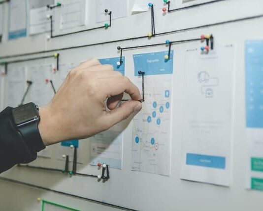 methode kanban